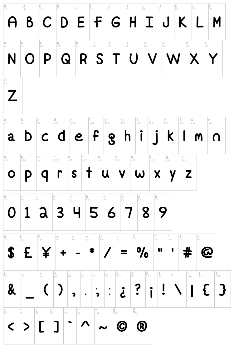 Mf Fine Again font map
